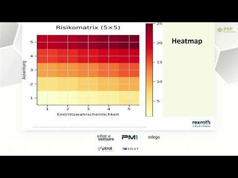 PEP Reloaded 2026 | Bosch Rexroth AG