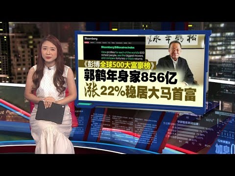 《全球500大富豪榜》赢家通吃加剧 郭鹤年稳居大马首富 | 新闻报报看 03/01/2026