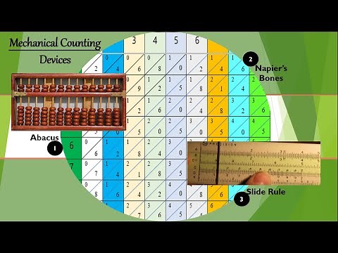 Mechanical Counting Devices with Examples