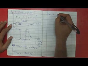 9. Cobb Douglas Preference Function | Quasi Linear Utility Function | Discrete Goods #economics #4k