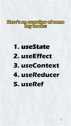 React Hooks Explained in Hindi / Hinglish 🚀 | Web Development #Shorts #coding #webdev #code