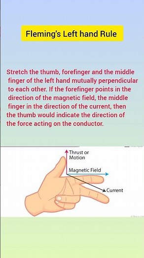 Fleming's Left Hand Rule