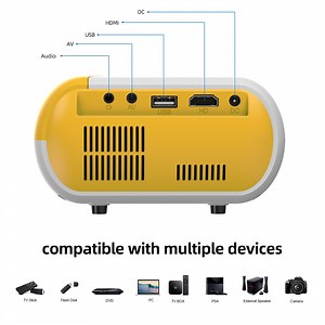 Watch mini video projector on Amazon Live