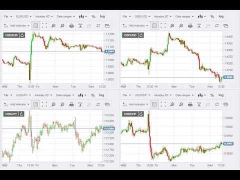 NIFTY LIVE TRADING SESSION 💥 | Full Transparency | Watch Every Move Live!
