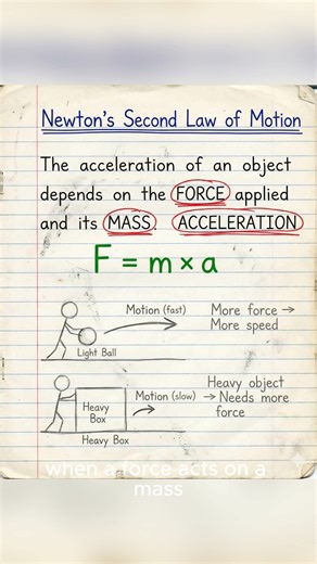 🔥 Why does everything move the way it does? Newton answered it centuries ago — and it still rules our world today. 👉 Laws of Motion explained. #Physics #LawsOfMotion #NewtonLaws #ScienceReel #PhysicsIsFun #LearnPhysics #EducationReel #HouseOfPhysics #StudySmart #ScienceExplained #MotionMatters #STEMLearning | House of Physics