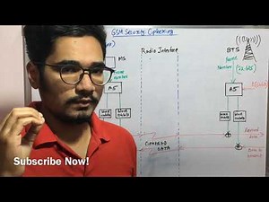 Wireless Technology | Tutorial #40 | GSM Security - Ciphering