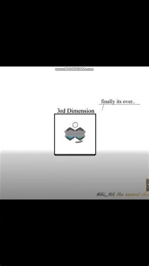 Dimensions Band 1a [Aftermath]: 3rd Dimension #shorts #scratch #numberblocks #dimensions