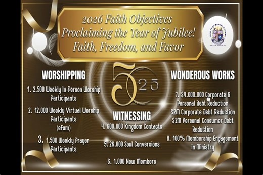 Live-Stream | New Faith Baptist Church-International