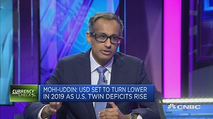 NatWest Markets is 'cautious' that the US dollar can peak