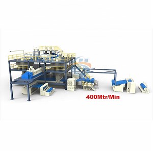 [Hot Item] S/Ss Polypropylene Spunbond Spinning Machine Nonwoven Fabric Machine Manufacturer