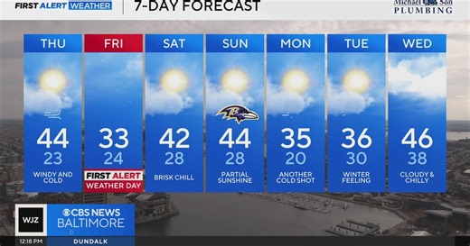 Snow expected in Maryland Friday