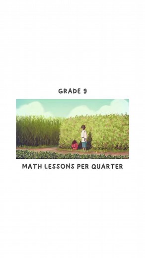 #mathlessons #grade9 #fyp | direct variation grade 9