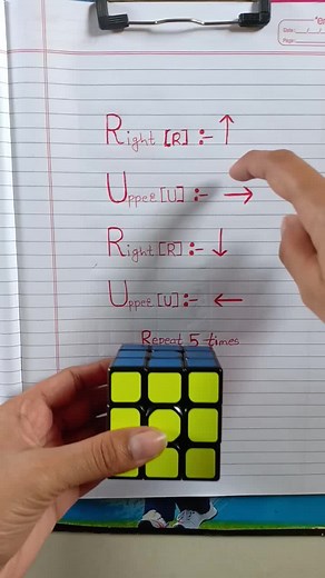 Suman Gupta on TikTok