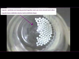 Modeling Solids, Liquids and Gases