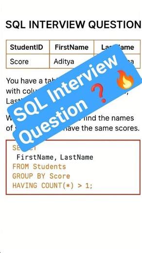 SQL Interview Question Explained in 15 Seconds | Must-Know Query!