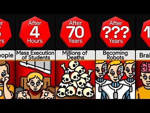 Timeline: What If Making Mistakes Carried the Death Penalty