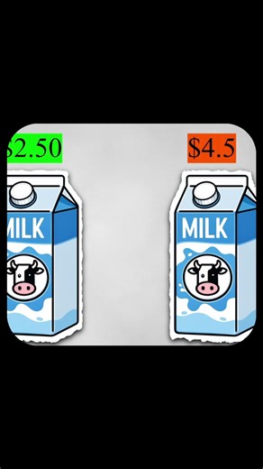 The Strange Disappearance of Price Tags