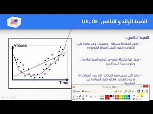 D 07 - الضبط الناقص والزائد Underfitting and Overfitting