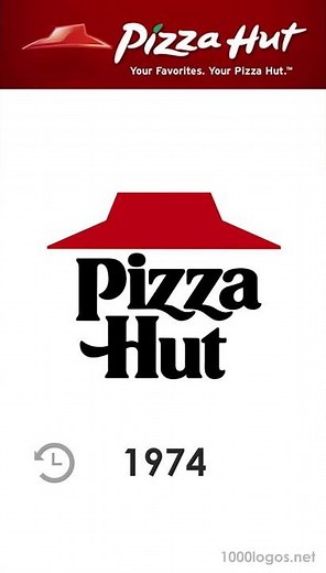 Pizza Hut Logo History
