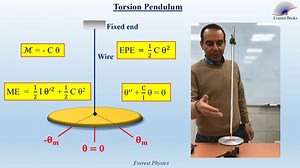 Torsion pendulum