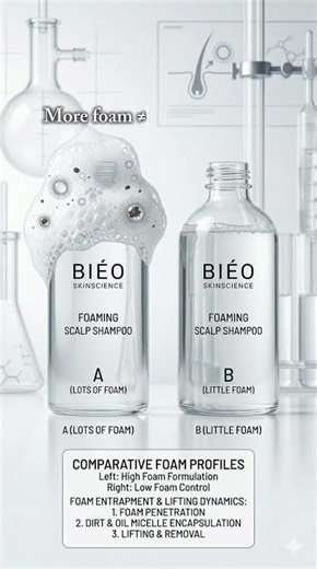 Why Does Shampoo Foam? The Truth About Bubbles