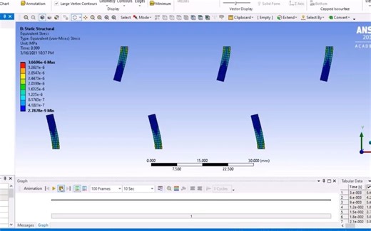 基于Ansys Fluent 流体在有障碍的管道内流动状态模拟