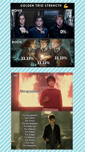 Golden Trio Glow-Up: From 1% Chaos to 100% Legends #shorts #memes #harrypotter