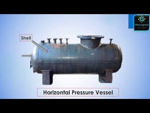 What is Pressure Vessel (PV)? PV as ASME Section VIII Div. 1, PV Parts & Types @Whizz Engineers
