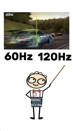 do I want a 60Hz or a 120Hz display? #shorts #fyp