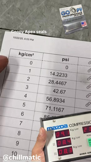 9.5K views · 78 reactions | engine came in that we built about 10 years ago for the famous @chilmatic suzuki samurai ..needed a refresh .. was really beat up but we did our best to make it right .. Goopy apex seals | Goopy Performance | Facebook