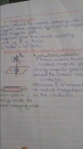 physics class 12 magnetic field
