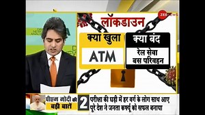 1.5M views · 12K reactions | #DNA | India under lockdown till April 14 due to coronavirus pandemic: Check out restrictions and exemptions during this period | Zee News English | Facebook