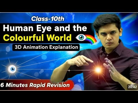 Class 10 Science Human Eye | Full Chapter | 3D Animation Explanation