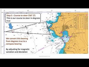 RYA Day Skipper: Plotting a course to steer (The Silent 1)