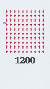 A dos años del ataque de Hamas a Israel: cómo la guerra en Gaza redefinió el mapa político de Medio Oriente. todonoticias.info/48hv2gC | Graciela Ventimiglia | Facebook