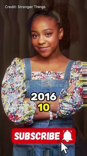 Stranger Things Cast: Then vs Now | Before & After: Stranger Things Edition