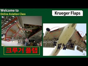 Learn about the Krueger flap.