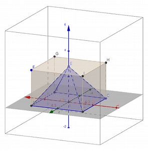 Comparing the Volume of Prisms and Pyramids