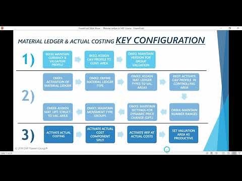 Chapter 2.0: SAP Material Ledger & Actual Costing Configuration