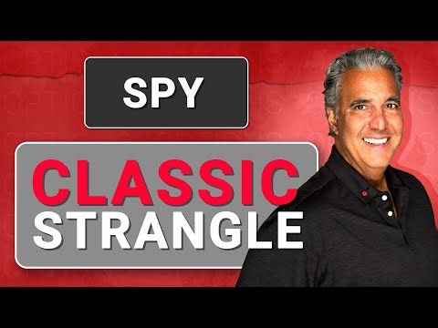 Classic Strangle in SPY | Option Trades Today