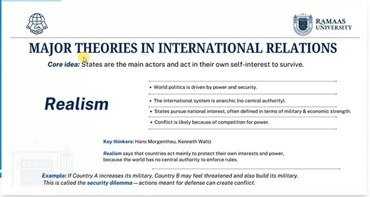 Lesson 2: Realism - International Relations Course at RU