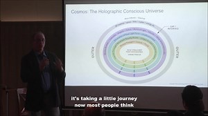 19K views · 533 reactions | Have you ever had a lucid dream? flying? Dr. Greer explains what is going on and how it relates to Higher States of Consciousness and the 3D realm. Watch part 1 of his Petaluma workshop - free at youtube.com/drstevengreer55 under playlists/ lectures. | Dr. Steven Greer | Facebook