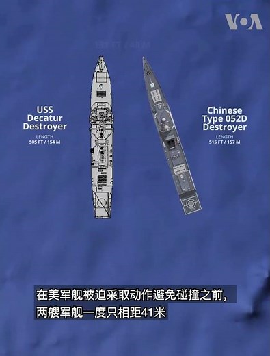 中国军舰在南中国海以"不安全动作"靠近美舰