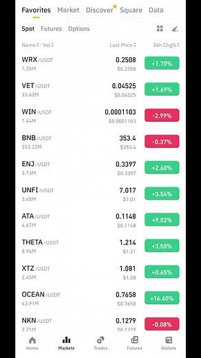 The Eel Trader-Iftekar Khan (@theeeltraderr)’s videos with original sound - The Eel Trader-Iftekar Khan