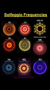 Manifestation||Affirmation ❤️ on Instagram: "Can Japan’s latest discovery really help shift your mindset towards abundance? Some experts believe that a unique ritual, inspired by historical brainwave studies, may help individuals attract positive financial opportunities. Recent discussions suggest that this method—sometimes called the "7-Second Tesla Ritual"—could tap into deep subconscious patterns linked to abundance. While personal experiences vary, thousands of people have reported feeling m