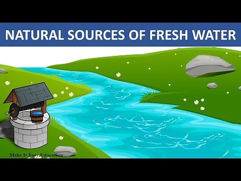 NATURAL SOURCES OF FRESH WATER || SURFACE WATER || FROZEN WATER || GROUND WATER || SCIENCE VIDEO