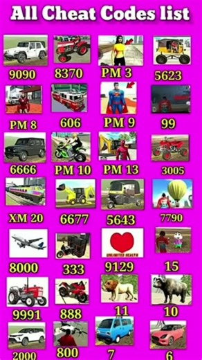 ALL SECRET CODES 🚗🔥 | Complete Cheat Code Collection 2026 | Ultimate Gaming Codes List