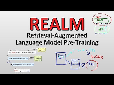REALM: Retrieval-Augmented Language Model Pre-Training (Paper Explained)