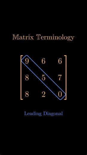 mathswithmuza on Instagram: "Matrices are a compact way to organize numbers so that complicated information can be handled systematically. In mathematics, a matrix is essentially a rectangular array of entries arranged in rows and columns, and this simple structure turns out to be incredibly powerful. Matrices allow us to represent systems of linear equations in a clean, unified form, which makes solving them more efficient and conceptually clear. Instead of dealing with many equations one by on
