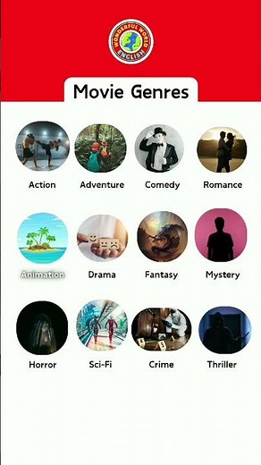 Learn Movie Genres in English 🎥 #learnenglish #vocabulary #genre